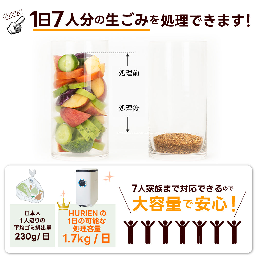 2024年最新モデル HURIEN 家庭用 生ごみ処理機 ハイブリッド式( バイオ式 × 乾燥式 ) 強力脱臭システム 消音設計 HD-N100 (商品本体セット)