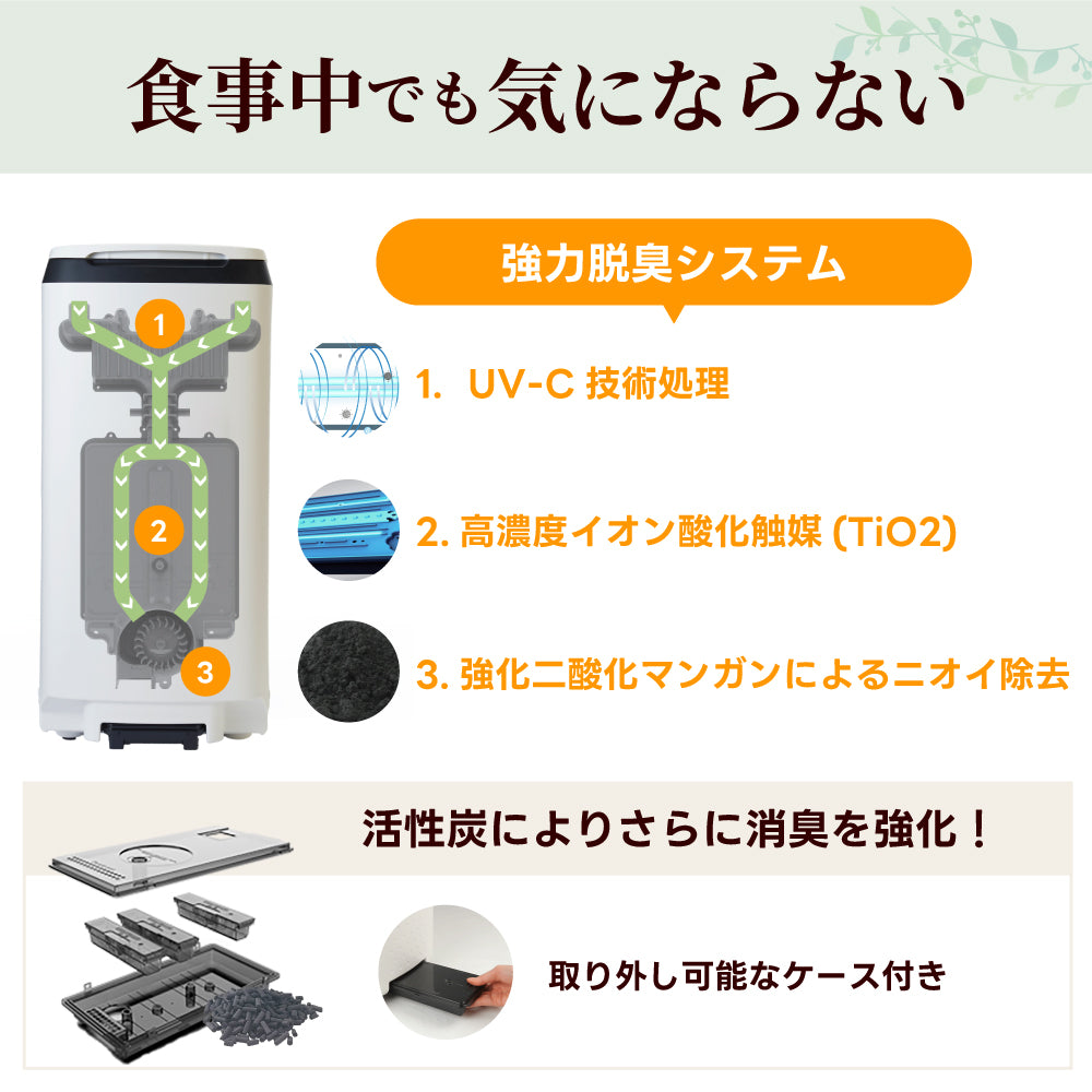 2024年最新モデル HURIEN 家庭用 生ごみ処理機 ハイブリッド式( バイオ式 × 乾燥式 ) 強力脱臭システム 消音設計 HD-N100 (商品本体セット)