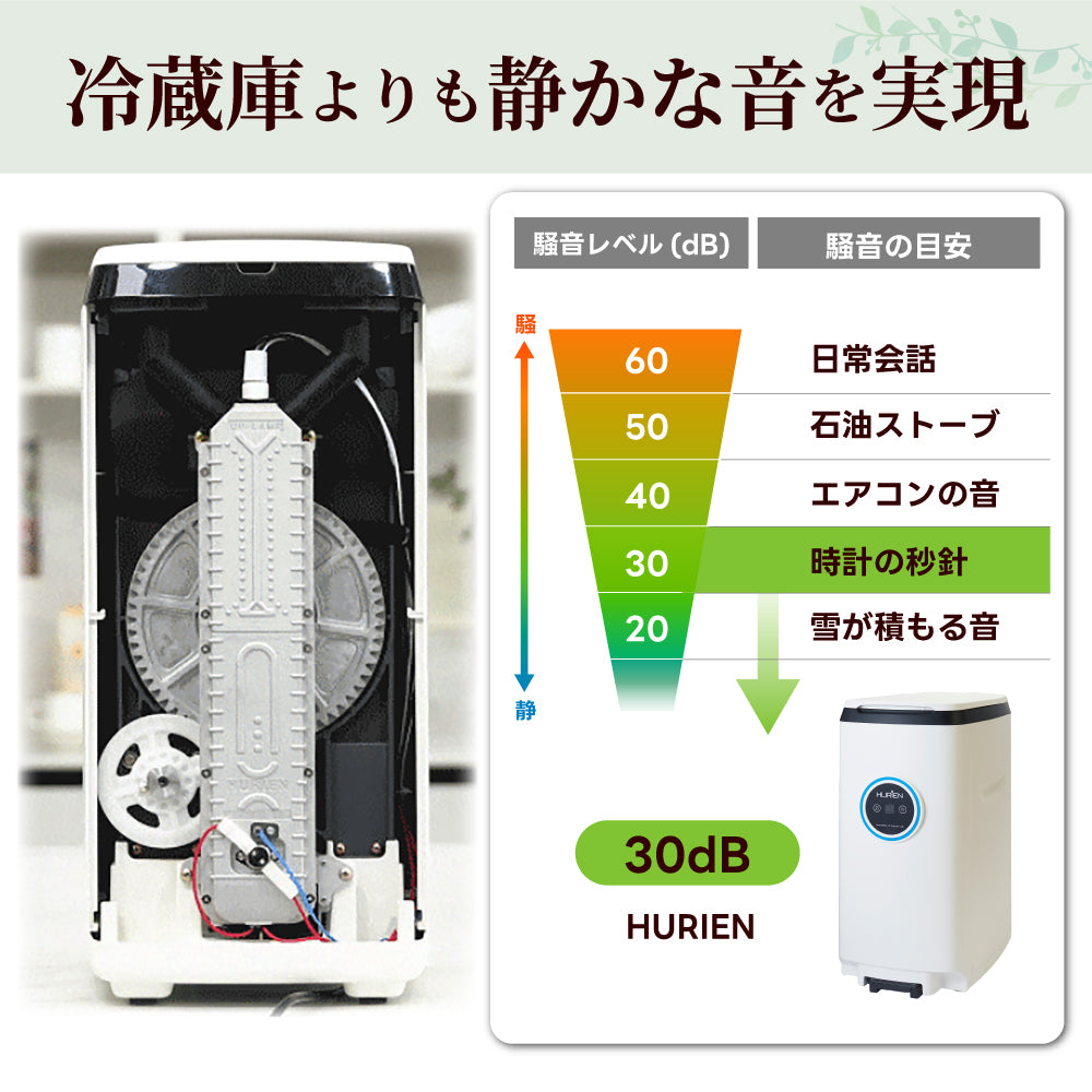 2024年最新モデル HURIEN 家庭用 生ごみ処理機 ハイブリッド式( バイオ式 × 乾燥式 ) 強力脱臭システム 消音設計 HD-N100 (商品本体セット)